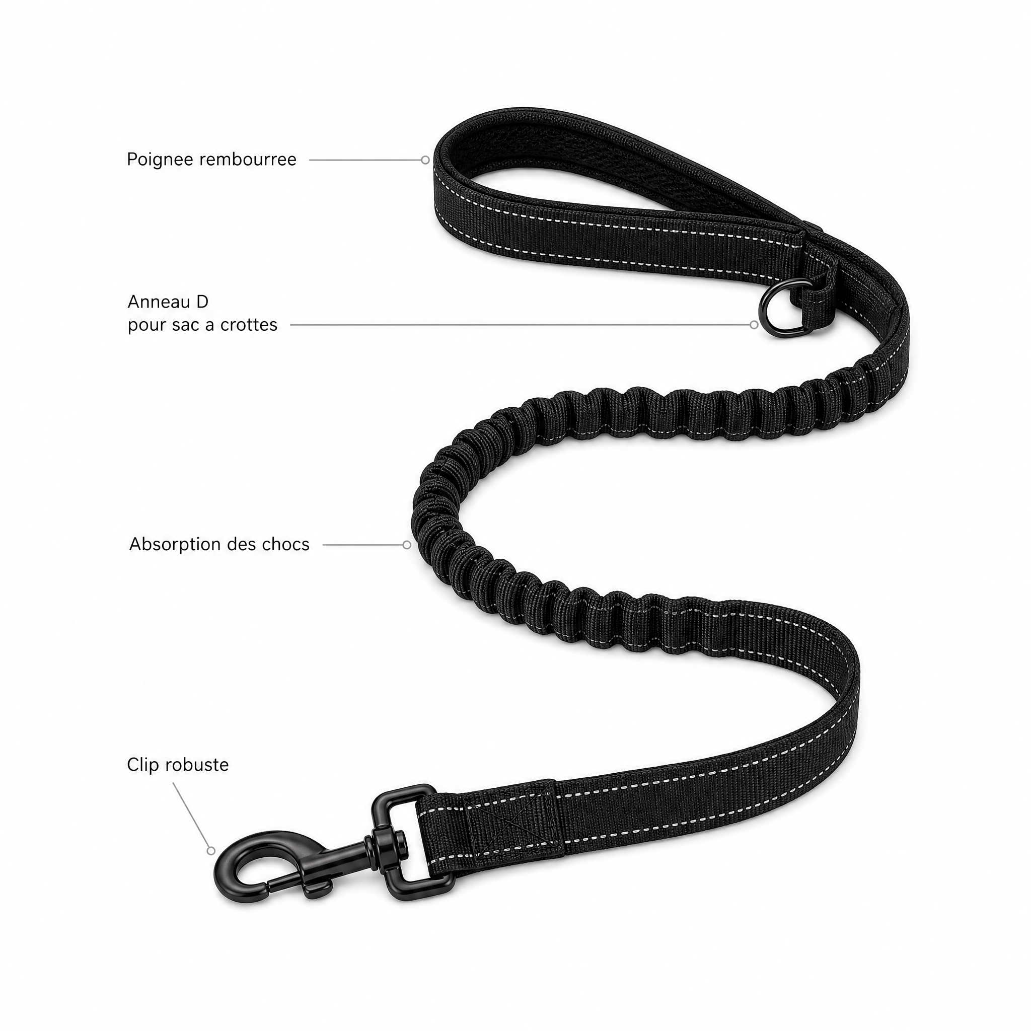 Harnais Anti-Traction Baladou Clip Frontal  Nouvelle Génération